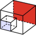 Scalability Scalability